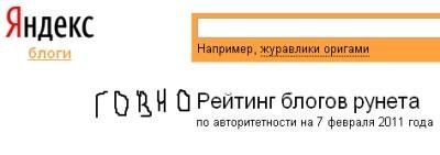 рейтинг Яндекс блогов 