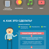Вы еще не используете расширенные сниппеты? Тогда мы идем к вам!
