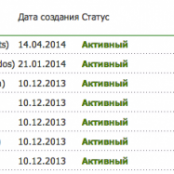 Месячный ПАММ отчет №7