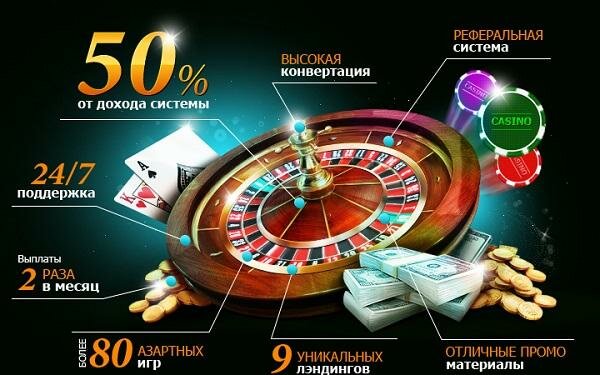 Конкурс от azartcash.com